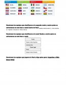 Menciones los grupos y los países que lo integraron en la copa de América 2016.