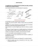 Los diferentes tipos de escaleras en edificaciones de Panamá