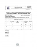 Reguilla de observacion con predicores para TDAH.