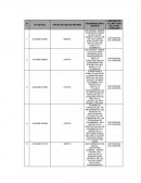 FORMATO DE DOCUMENTOS PENDIENTES..