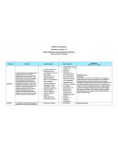 Tabla comparativa de los sistemas económicos .