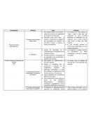 Proyecto educativo Institucional P.E.I.