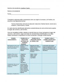 Completa la siguiente tabla comparando cómo se originó el universo y el hombre, de acuerdo a las siguientes teorías:.. Página 1