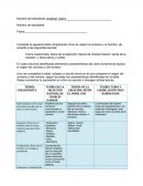 Completa la siguiente tabla comparando cómo se originó el universo y el hombre, de acuerdo a las siguientes teorías:.