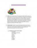 Sociología Glosario de ensayo “Seamos científicos sociales”