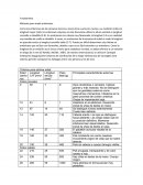 Fundamento Métodos para medir embriones
