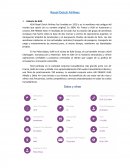 Royal Dutch Airlines