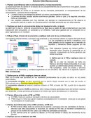 Taller de Macroeconomia.
