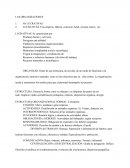 Las organizaciones. LUCRATIVAS. Se caracterizan por