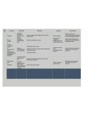 UNIDAD DIDACTICA SEPTIMO CONDUCTA DE ENTRADA.