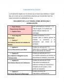 Fundamentos legales son los artículos que se basan para establecer o regular algo