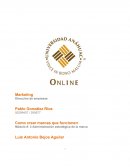 Módulo #: 2 Administración estratégica de la marca