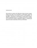 Este proyecto se mostrara como diferenciar los tipos de suturas y agujas