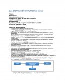 Computacion Organizacional. los sistemas numéricos