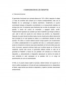 CONFIGURACION DE LOS CONCEPTOS
