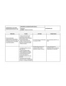 UNIVERSIDAD DE LOS LAGOS PRESENTACIÓN PROYECTO TESIS