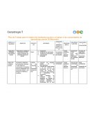 Plan de trabajo construyete