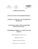 El delito y sus elementos positivos.