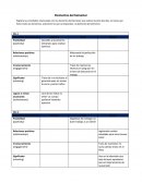 Elementos del bienestar.