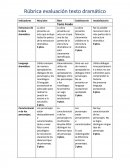 Rúbrica evaluación texto dramático.