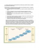 IV. ESTRUCTURACIÓN DE UN ENCUENTRO DE SERVICIOS: MATRIZ PARA EL DISEÑO DEL SISTEMA DE SERVICIOS..
