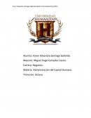 Administración del Capital Humano.