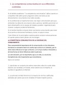 Competencia comunicativa en sus diferentes contextos