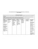 DINAMICA DE RULETA DE VALORES.