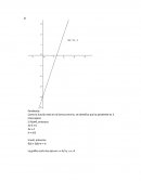 Ejercicios de funciones lineales.