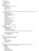 Control Interno.Componentes