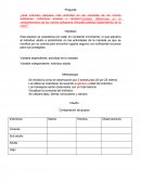 ¿Qué individuo adquiere más actividad en las manadas de los monos aulladores, individuos jóvenes o adultos?