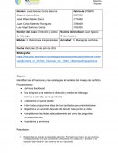 Dirección y estilos de liderazgo. Relaciones interpersonales.