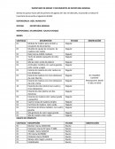INVENTARIO DE BIENES Y DOCUMENTOS DE SECRETARIA GENERAL