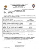 PRINCIPIO DE GERENCIA Planificaciòn Académica