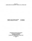 TALLER N° 3 LABORATORIO DE PLANEACIÓN Y CONTROL DE LA PRODUCCIÓN