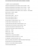 LISTA DE MATERIALES PARA INSTYALACIOPN ELECTRICA EN BODEGA N01 ABANOR