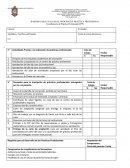 BAREMO PARA EVALUAR EL PROCESO DE PRÁCTICA PROFESIONAL