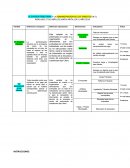 LA EVASION TRIBUTARIA Y LA ADMINISTRACION DE LOS TRIBUTOS EN EL