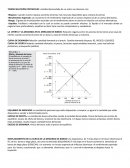 TEORÍA SELECCIÓN PORTAFOLIO