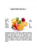 Casos de calculo de calorias.