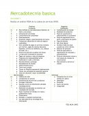 Realiza un análisis FODA de la cadena de servicios OXXO.