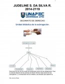 Tema: Subrogacion de credito.