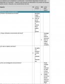 Indicaciones: Evalúa el texto que elaboraste en la primera actividad del eje tomando como base la siguiente guía..