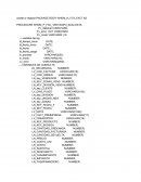 Fact table del Montesco