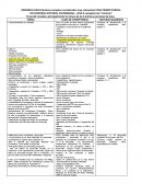 Distribución en planta.