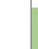 Empresa TECNO TALLER CHMRX S.A. DE S.V.