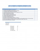 Evaluacion de clases.