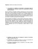 Gestión de la Cadena de Suministros.