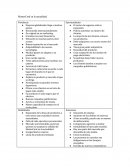 MasterCard en la actualidad.