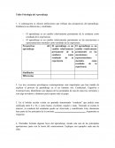 Taller Psicología del Aprendizaje